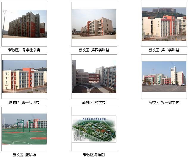 内江职业技术学院 2019年介绍