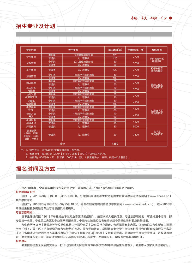 2019年四川幼儿师范高等专科学校单独招生简章，招生信息