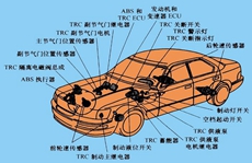 贵阳汽修职业学院